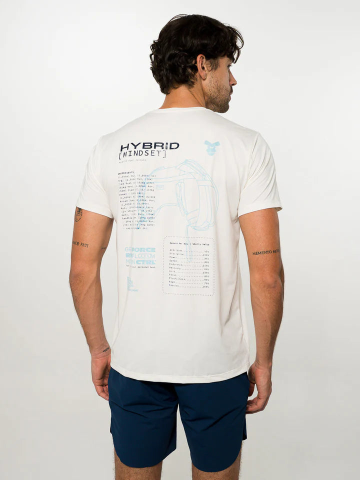 Camiseta Tela Fria The formula