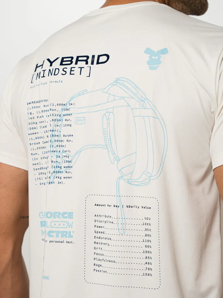 Camiseta Tela Fria The formula